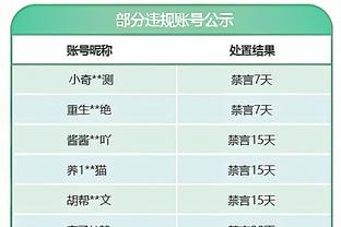 浙江队发布对阵利雅得胜利海报：Siu！1月28日，深圳见！