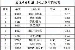 哈兰德伤愈复出以来首次参与进球，上一次参与进球是两个月前